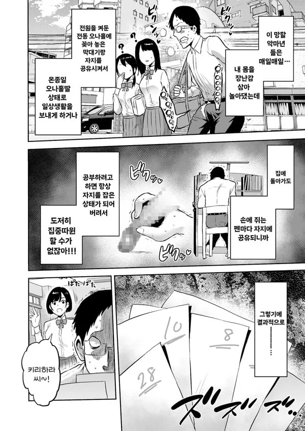 감각의 파라필리아 음학학원