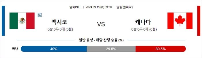 9월 10-11일 남자축구A매치 4경기