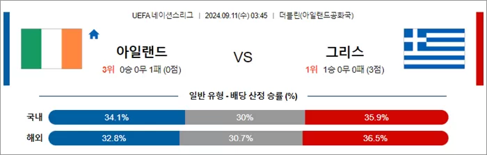 9월 11일 U네이션 9경기