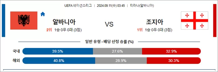 9월 11일 U네이션 9경기