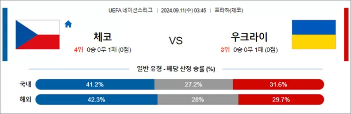 9월 11일 U네이션 9경기