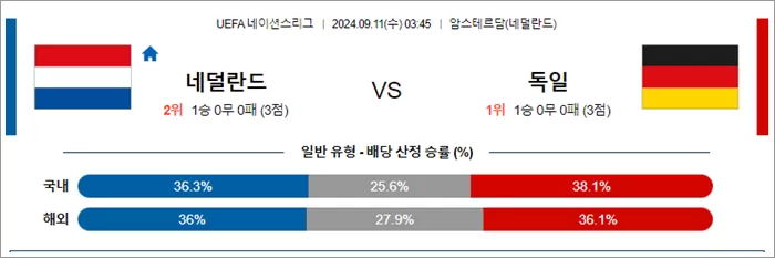 9월 11일 U네이션 9경기