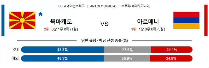 9월 11일 U네이션 9경기