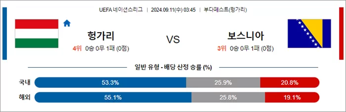 9월 11일 U네이션 9경기