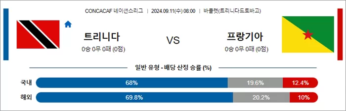 9월 11일 C네이션 3경기