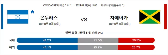 9월 11일 C네이션 3경기