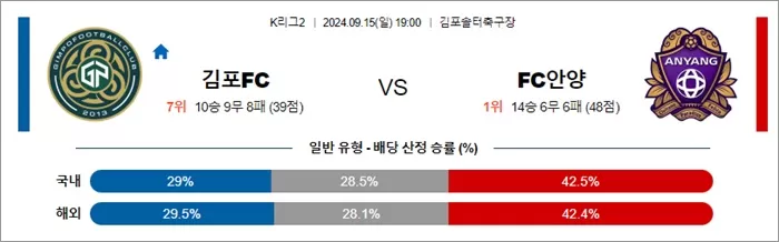 9월 15일 K리그2 3경기