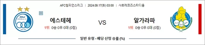 9월 17일 AFC챔피언스리그 4경기