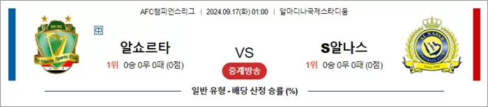 9월 17일 AFC챔피언스리그 4경기