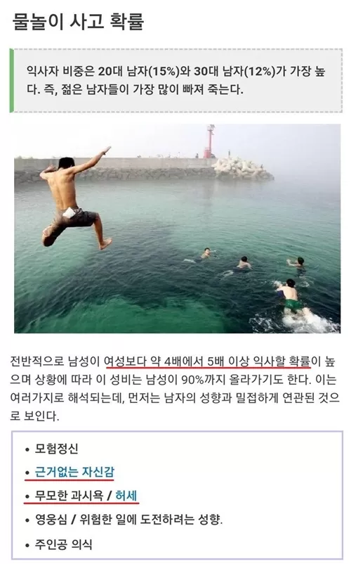 남자들의 평균 수명이 여자보다 짧은 이유 중 하나