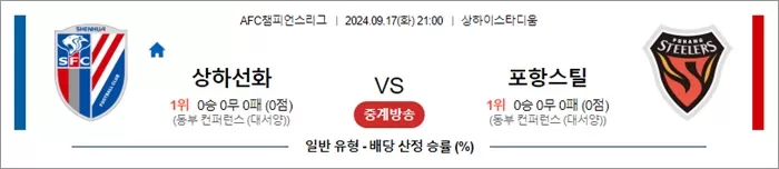 9월 17-18일 AFC챔피언스리그 6경기