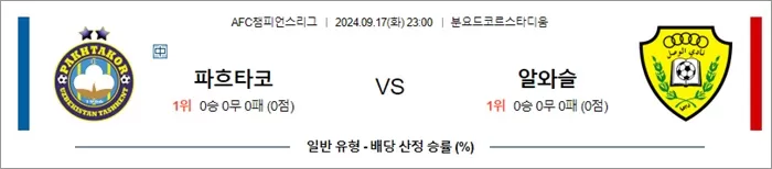 9월 17-18일 AFC챔피언스리그 6경기