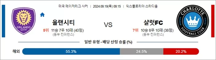 9월 19일 MLS 13경기