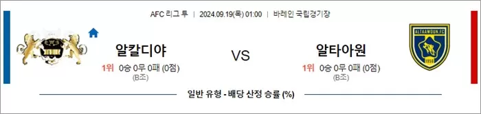 9월 18-19일 AFC 리그 투 5경기