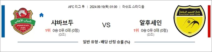 9월 18-19일 AFC 리그 투 5경기