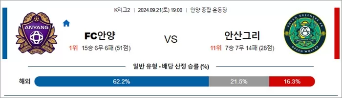 9월 21일 K리그2 3경기