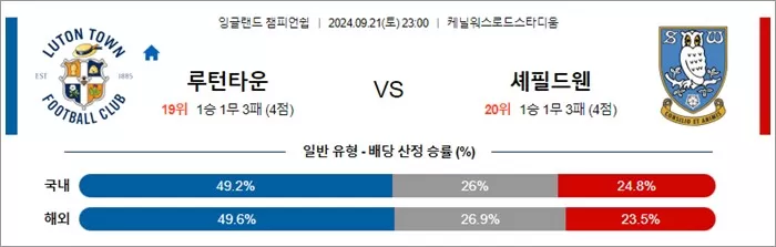 9월 21일 EFL챔 10경기