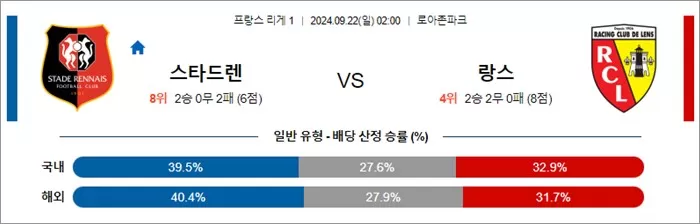 9월 22 프리그1 3경기