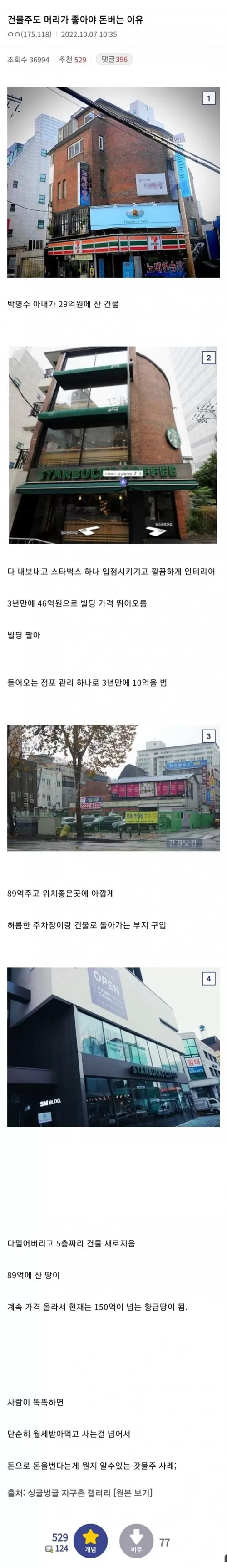 이래서 갓물주 건물주님