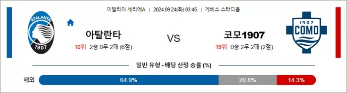 9월 24일 세리에A 아탈란타 코모1907