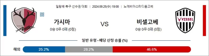 9월 25일 일본FA컵 2경기