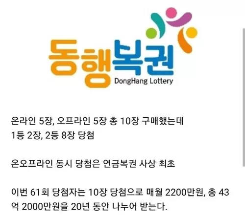 월급 2200만원