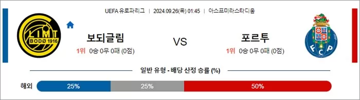 9월 26일 UEFA 유로파리그 9경기