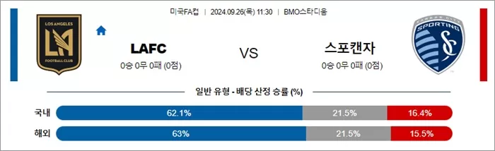 9월 26일 미국FA컵 LAFC 스포캔자