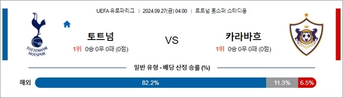 9월 27일 UEFA 유로파리그 9경기