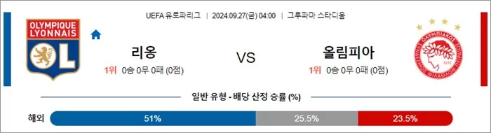 9월 27일 UEFA 유로파리그 9경기