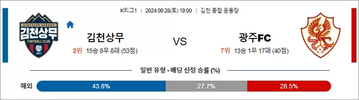 9월 28일 K리그1 3경기