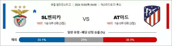 10월 03일 UCL 9경기