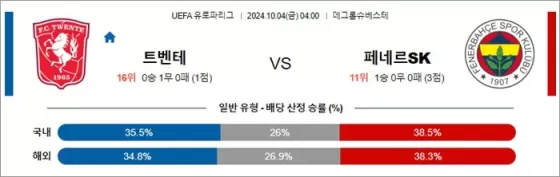 10월 4일 UEFA 유로파리그 18겯기