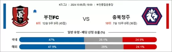 10월 05일 K리그2 5경기