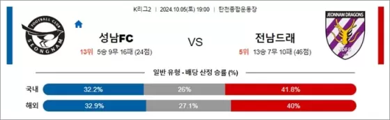 10월 05일 K리그2 5경기