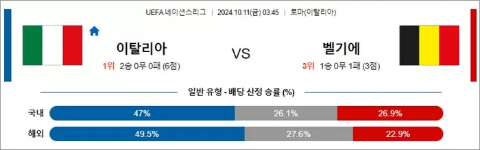 10원 11일 U네이션 10경기