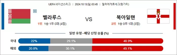 10월 12-13일 U네이션 8경기