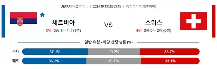 10월 12-13일 U네이션 8경기