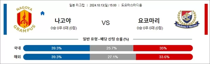 10월 13일 일리그컵 2경기