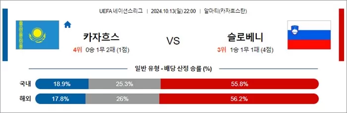 10월 13-14일 U네이션 8경기