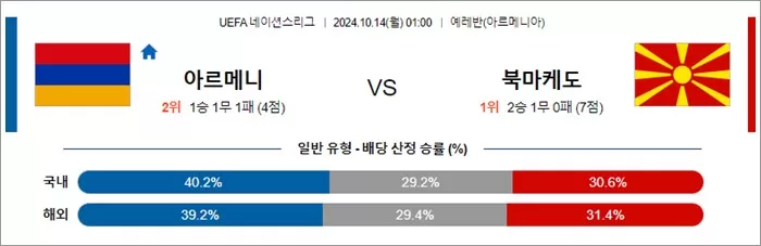 10월 13-14일 U네이션 8경기