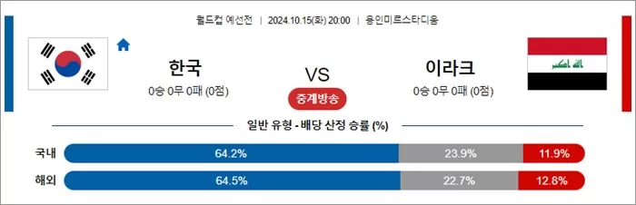 10월 15-16일 월드컵 예선전 9경기