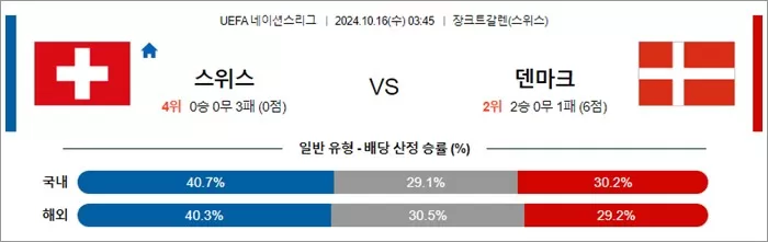 10월 16일 U네이션 8경기