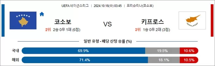 10월 16일 U네이션 8경기