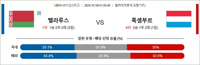 10월 16일 U네이션 8경기