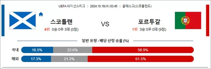 10월 16일 U네이션 8경기