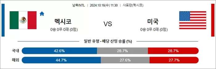 10월 16일 남축INTL 2경기