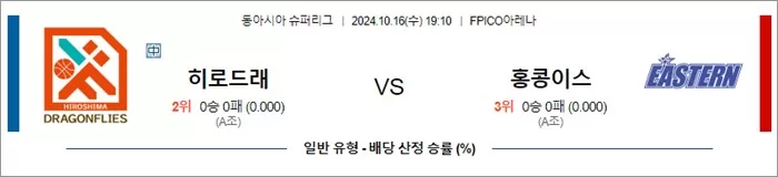 10월 16일 남자농구 EASL 2경기