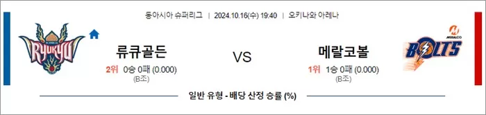 10월 16일 남자농구 EASL 2경기