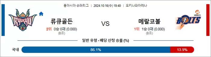 10월 16일 남자농구 EASL 2경기